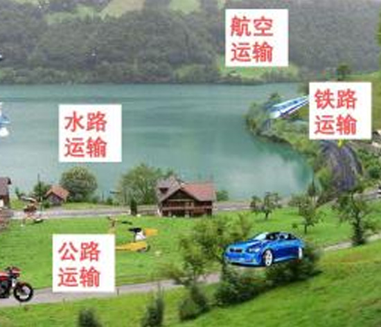 交通運(yùn)輸 交通運(yùn)輸